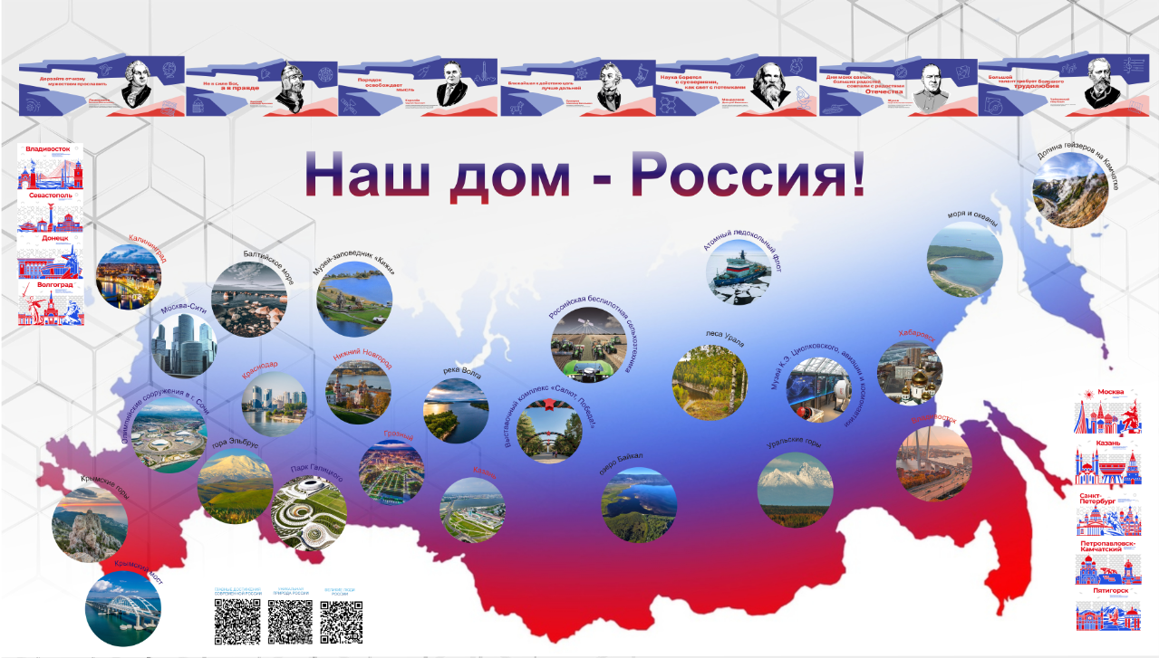 1. Города России 2. Достижения России 3. Природа России 4. Исторические личности, прославившие страну..