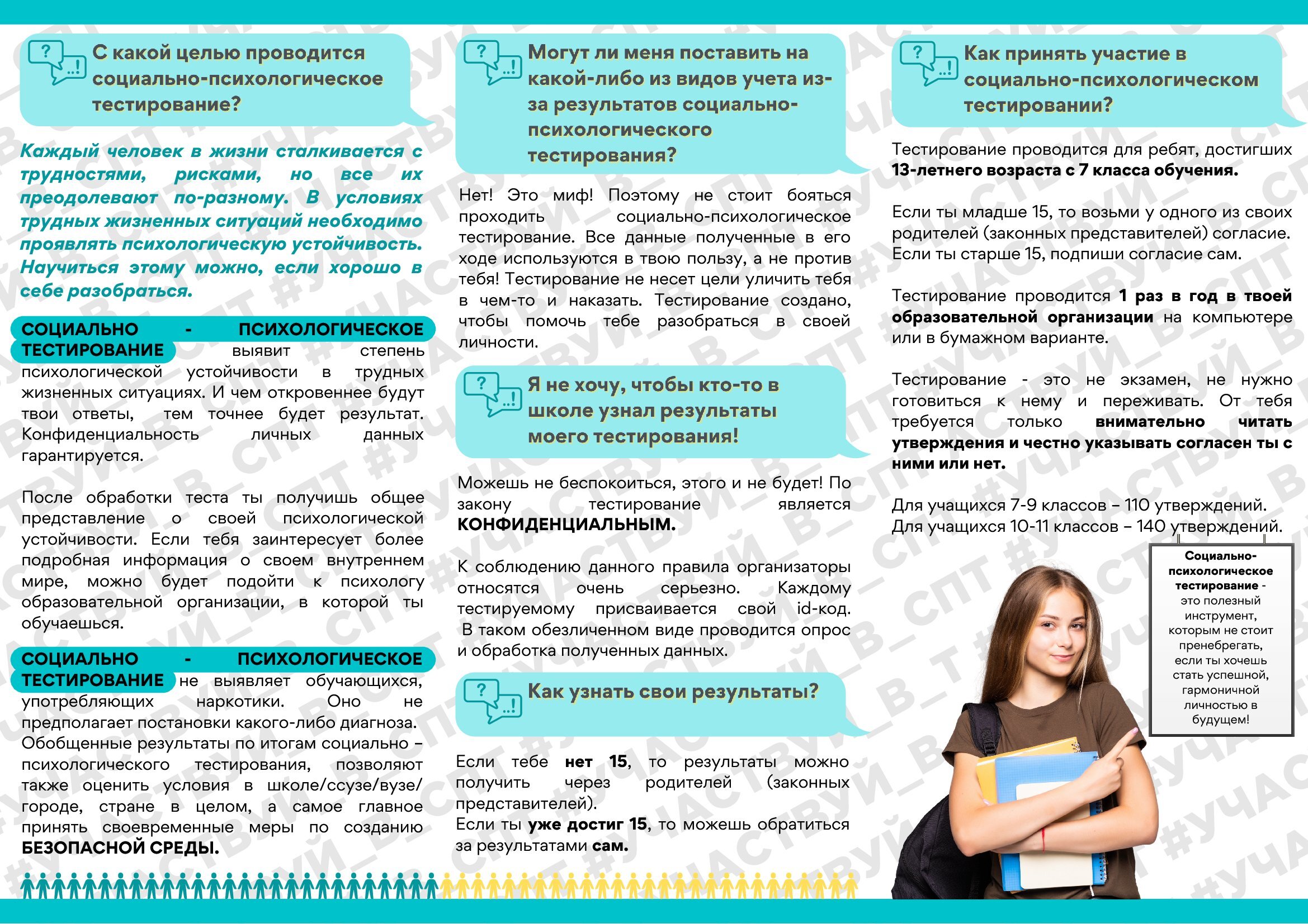 Социально-психологическое тестирование (СПТ).